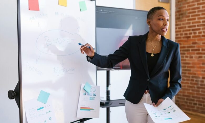 smart investment for beginners