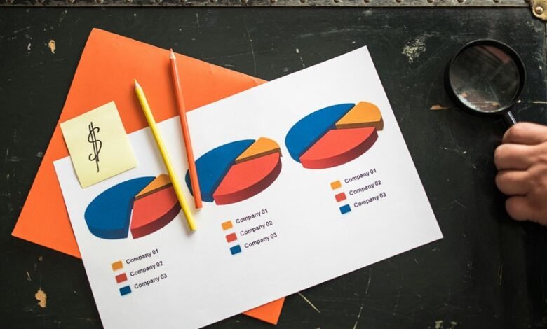 top high potential stocks