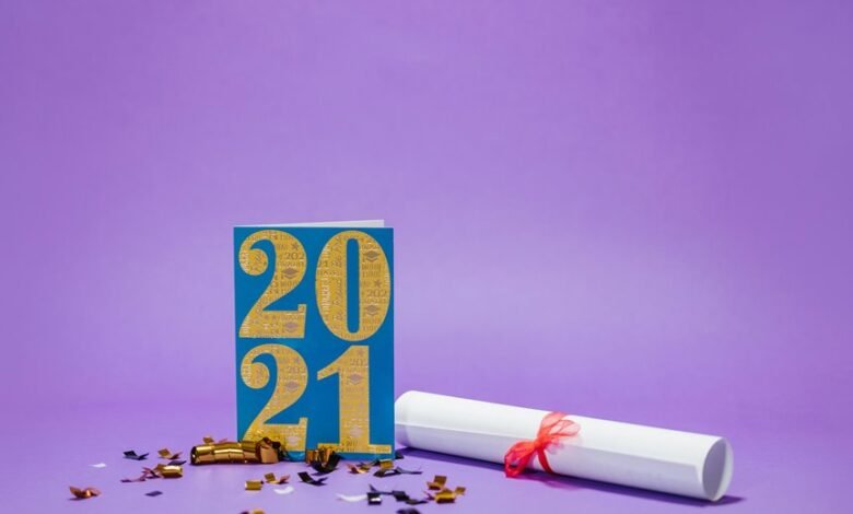 top investment opportunities 2025