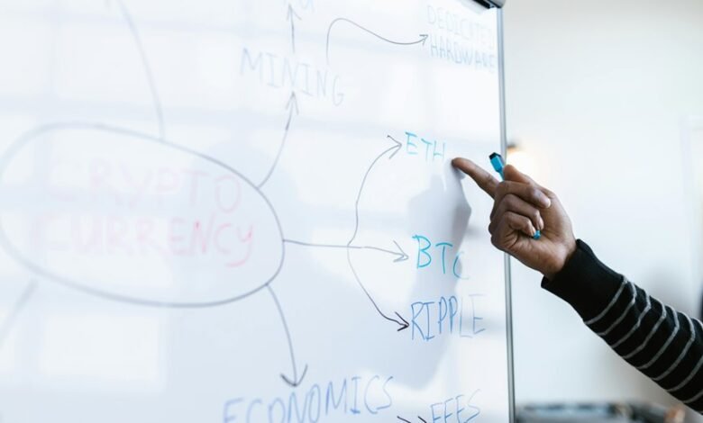 top tech stock investments