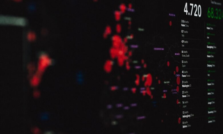 uncover facts about numbers